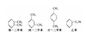 Ksilen İzomerleştirme Kimyasal Katalizör Ekstrüdatları 0.70 - 0.73kg / L Kütle Yoğunluğu